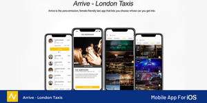 About IosAndWeb Technologies