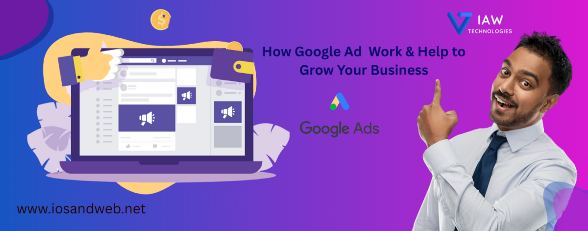 Image explaining how Google Ads work and help businesses grow