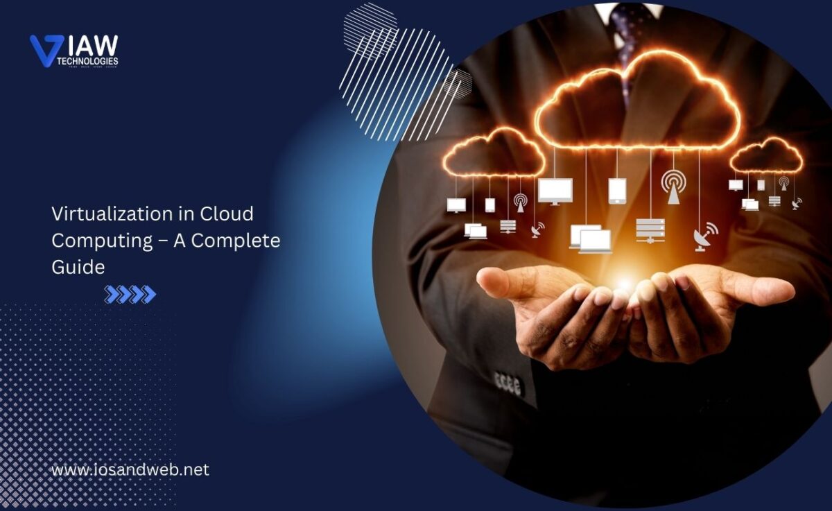 Conceptual graphic of virtualization in cloud computing, showing virtual servers, storage, and network resources managed through a cloud environment.