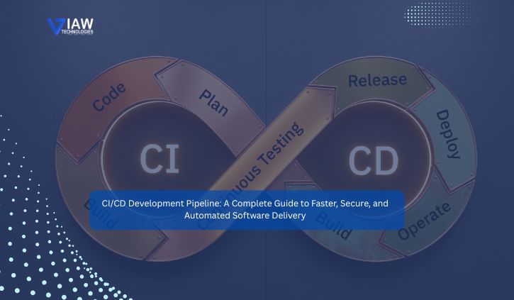 CI/CD Development Pipeline: A Complete Guide to Faster, Secure, and Automated Software Delivery