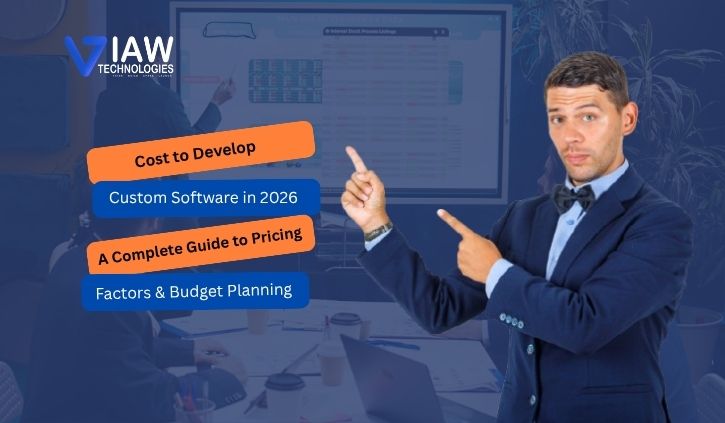 Cost to Develop Custom Software in 2026: A Complete Guide to Pricing, Factors & Budget Planning