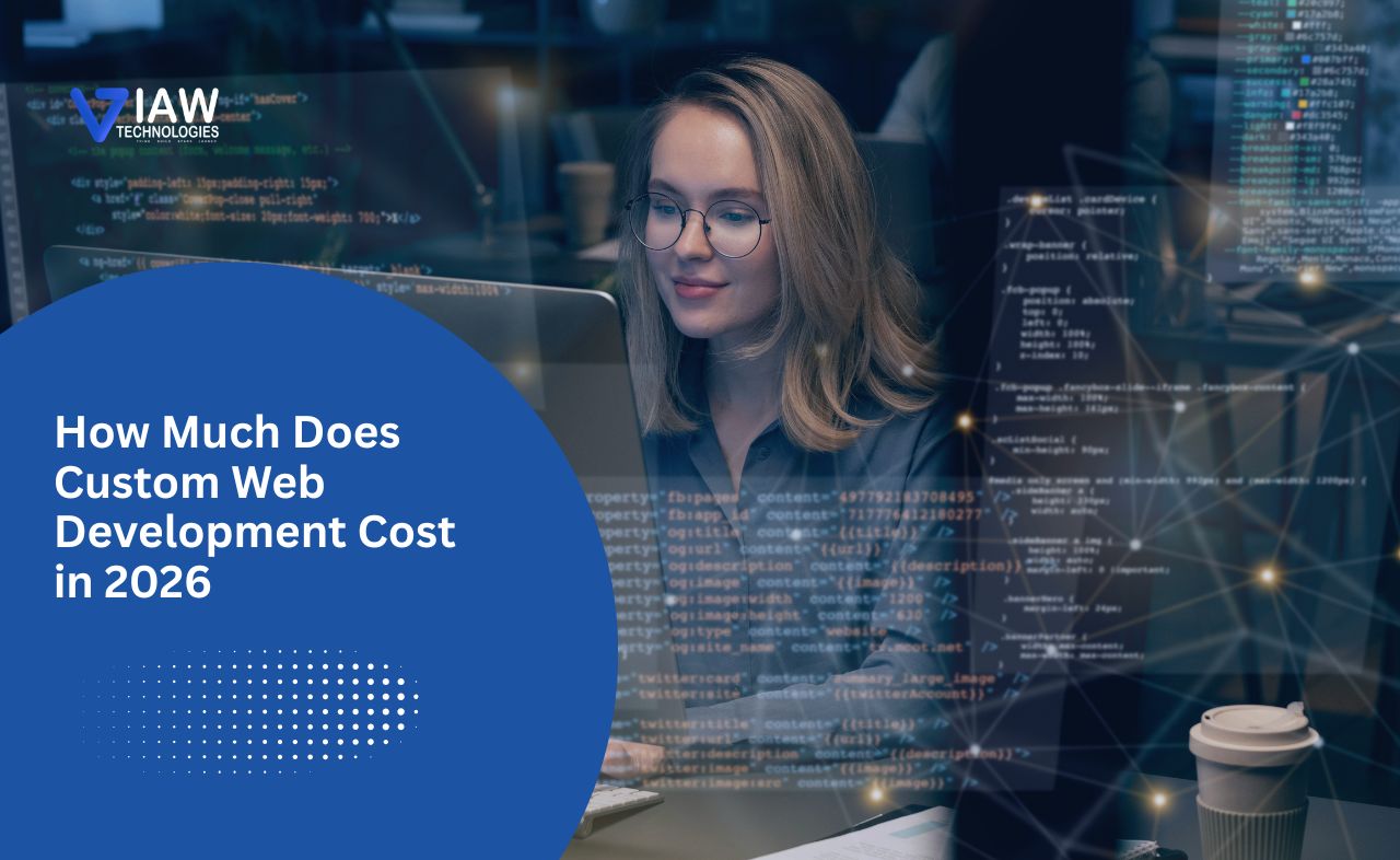How Much Does Custom Web Development Cost in 2026?