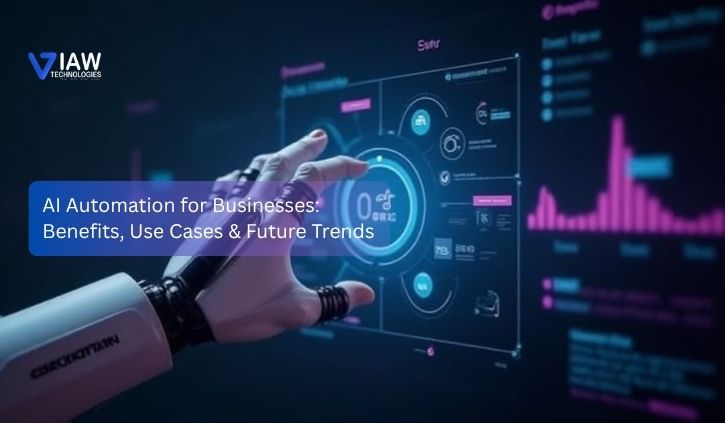 AI Automation for Businesses: Benefits, Use Cases & Future Trends