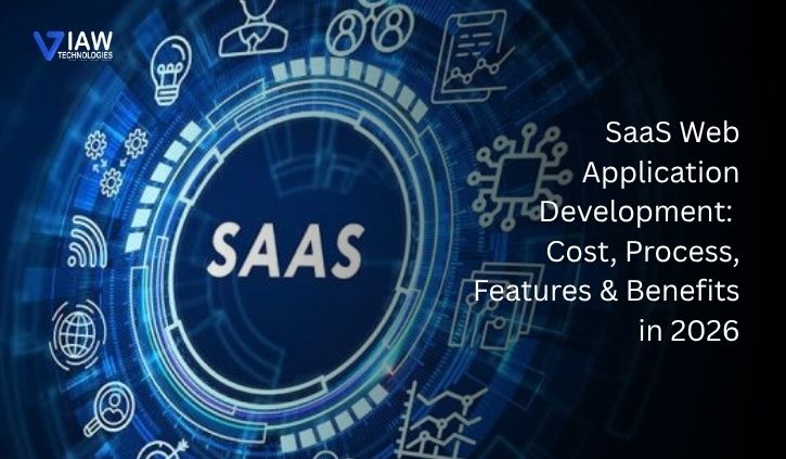 SaaS Web Application Development: Cost, Process, Features & Benefits in 2026
